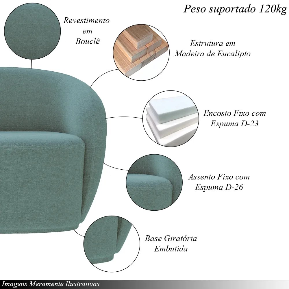 Conjunto 1 Sofá Living 180cm e 1 Poltrona Decorativa Sala de Estar Íbis Encosto Fixo Bouclê  Azul G33 - Gran Belo