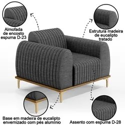 Kit 2 Poltronas Decorativas Base Gold Molino D06 Linho C-416 Cinza Esc