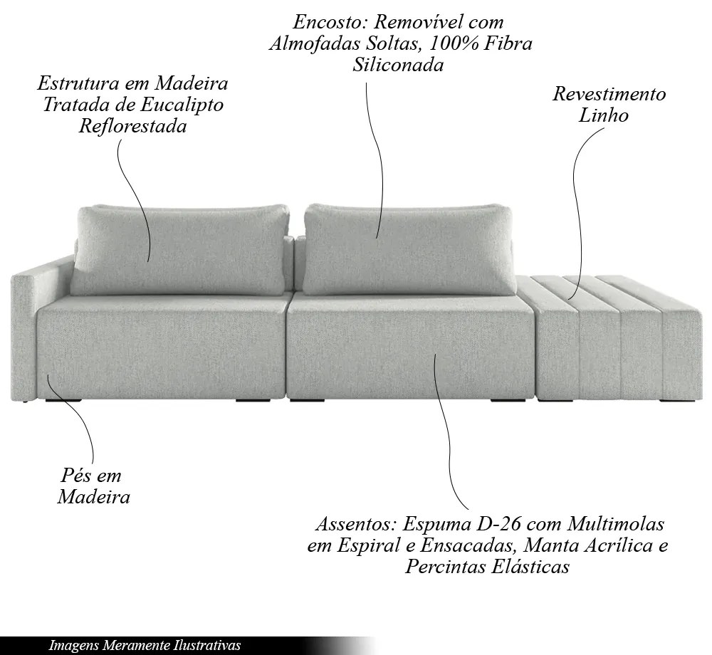 Sofá Ilha Modulado Puff Lateral Base Madeira Milos 232cm Linho Cinza G33 - Gran Belo