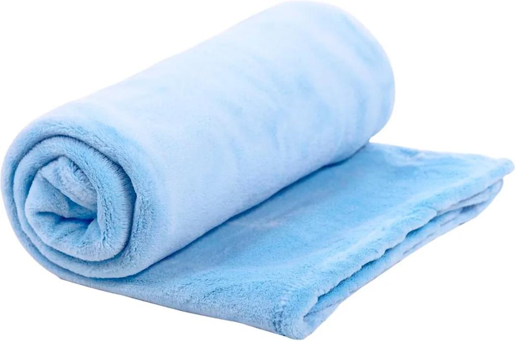 Cobertor Papi Antialérgico Microfibra Azul
