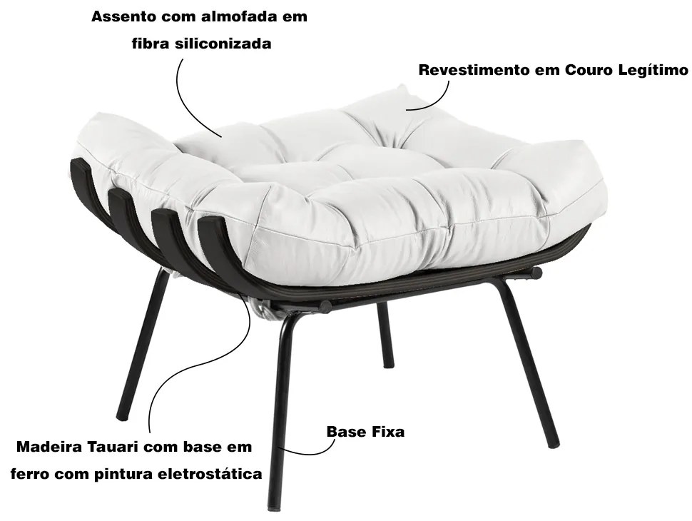 Kit 2 Puff Decorativo Sala de Estar Costela Base Preta Couro Branco G34 - Gran Belo