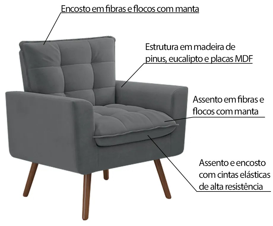 Kit 2 Poltronas Decorativos Pés de Madeira Íxeres Veludo Cinza G45 - Gran Belo