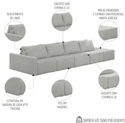 Sofá Ilha Modular com Puff para Sala Living 432cm Georgia Z08 Linho Ci