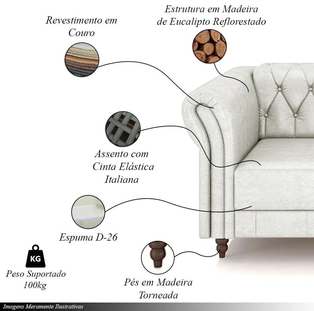 Kit 2 Poltronas Decorativas Sala de Estar Stanford Chesterfield Pés de Madeira Couro Branco Manchado G58 - Gran Belo