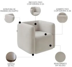 Poltrona para Sala de Estar Decorativa Kit com 2 Maggie Z08 Veludo Beg