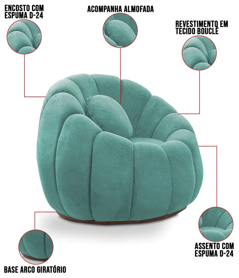 Sofá 2 Lugares com Puff e Poltrona Giratória Orgânica Cloud Bouclê E03 - D'Rossi - Azul Turquesa