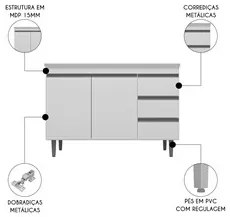 Balcão de Cozinha Com Pia Inox 100cm 3 Gavetas Andréia Branco - AJL Mó