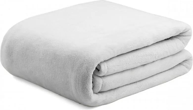 Cobertor Super Soft Liso Solteiro 300g/m² - Cinza Claro - Naturalle