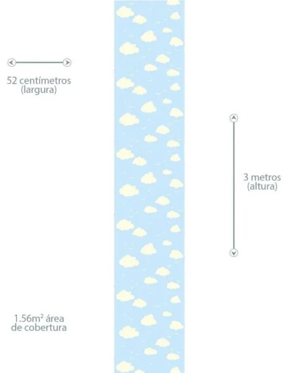 Papel de Parede infantil nuvens fundo azul