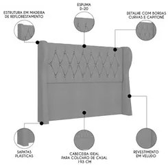 Cabeceira Casal King Cama Box 195cm Malva I02 Veludo Cinza - Mpozenato