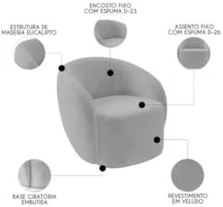 Poltrona para Sala de Estar Orgânica Kit com 2 Garbin Z08 Veludo Cinza