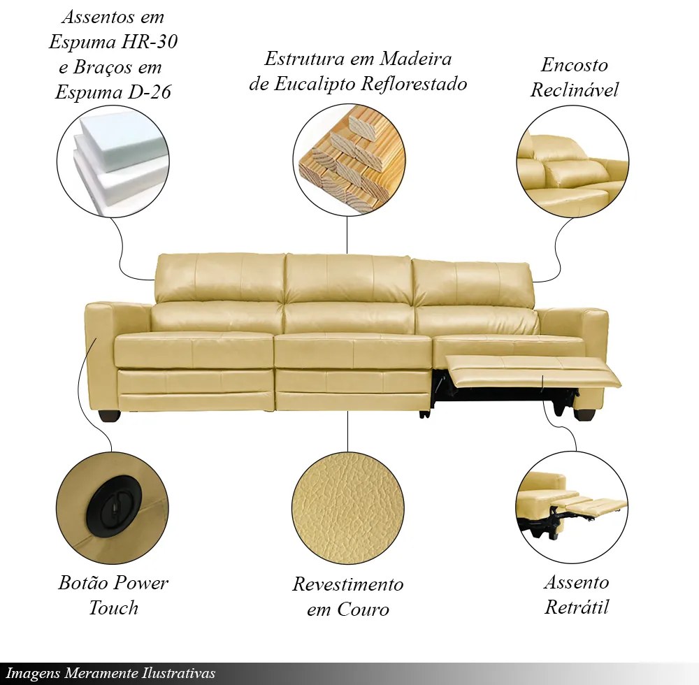 Sofá Sala de Cinema Elétrico Maldivas Reclinável Retrátil 4 Lugares 281cm Couro Bege G40 - Gran Belo