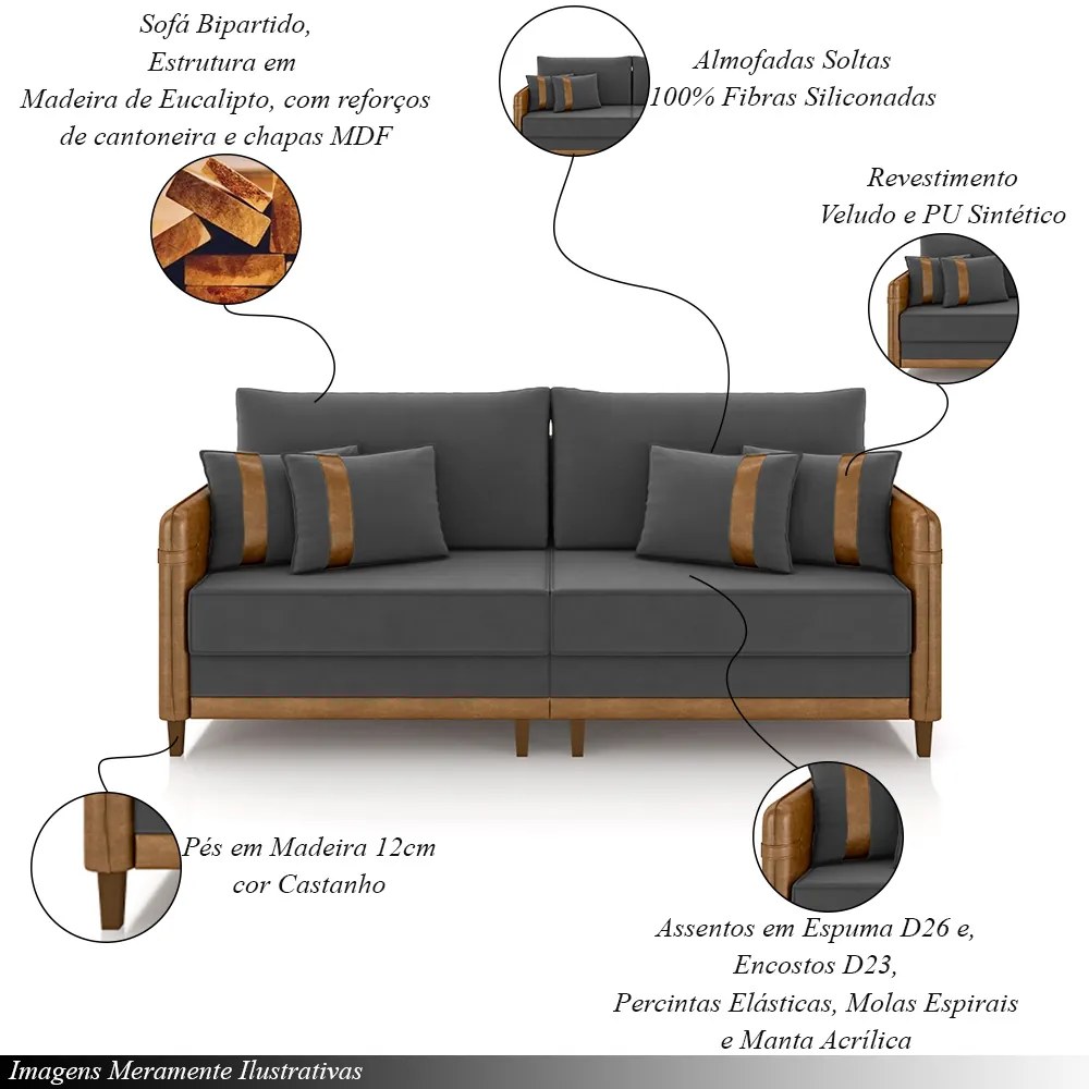 Sofá Living Montecarlo 2 Lugares Bipartido 172cm Pés em Madeira Veludo/PU Grafite/Caramelo G33 - Gran Belo