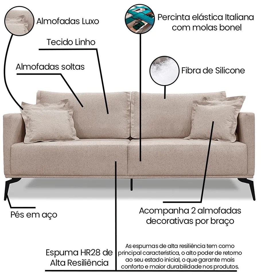 Sofá 2 Lugares Pé de Ferro Preto Rafaela 160 cm Linho Areia S04 - D'Rossi