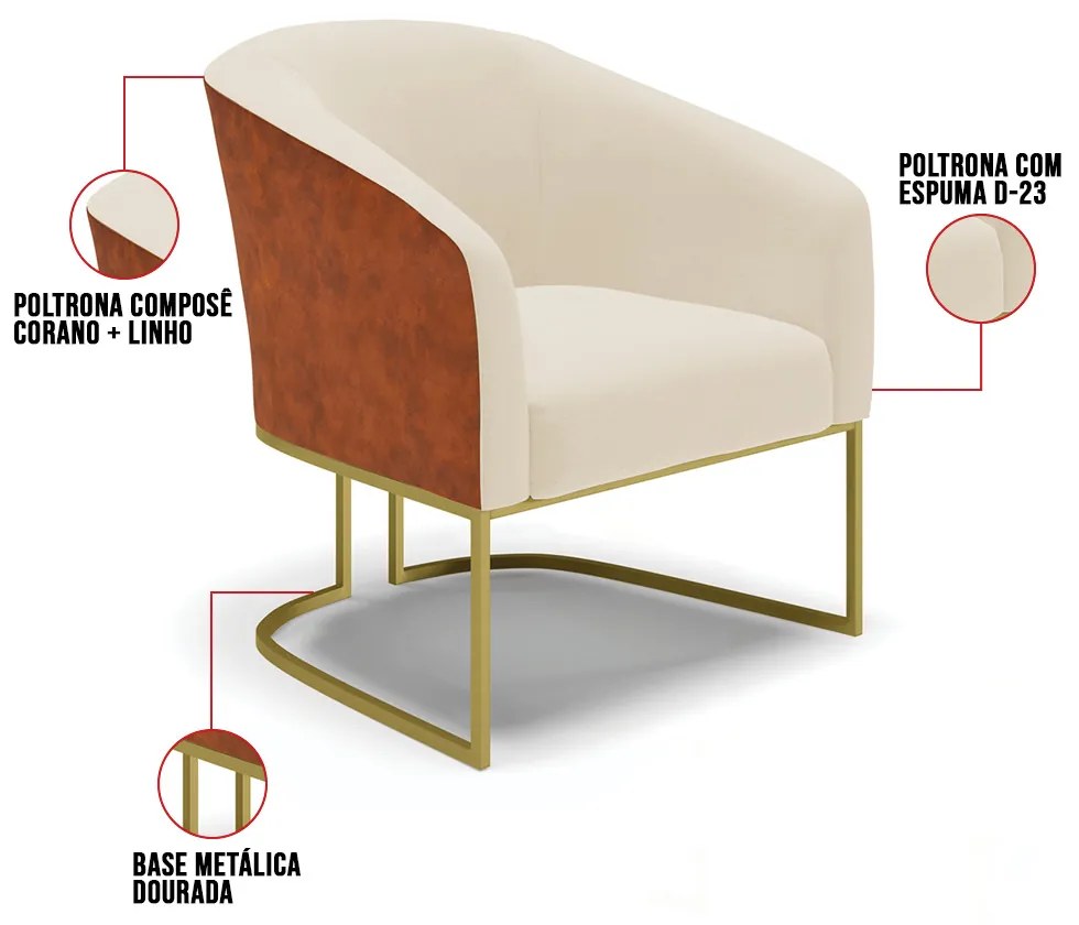 Namoradeira 2 Poltronas Industrial Dourado Stella Noz/Linho Bege D03 - D'Rossi