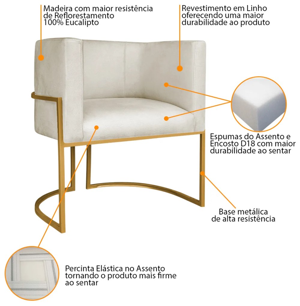 Kit 02 Poltronas Decorativas Luna Base de Ferro Dourado Linho