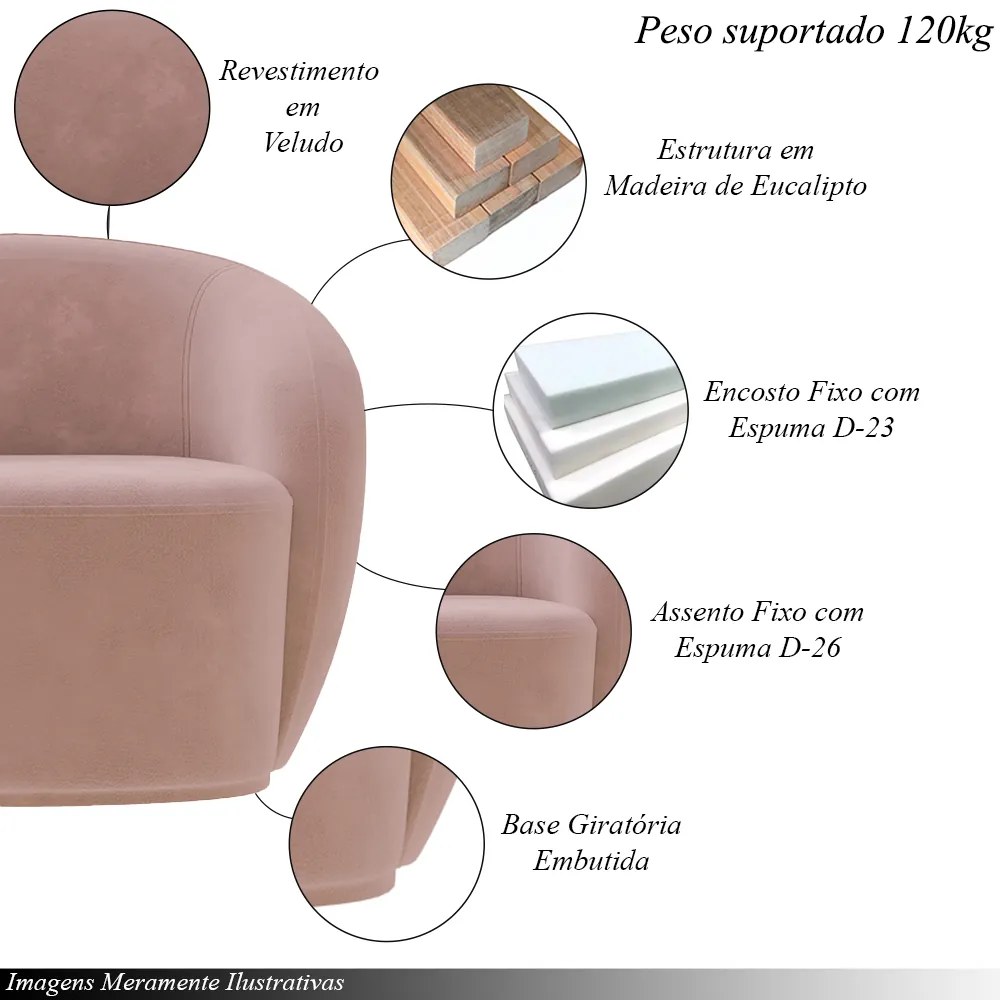 Kit 2 Poltronas Decorativas Sala de Estar Íbis Encosto Fixo Veludo Rosê G33 - Gran Belo