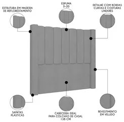 Cabeceira Casal Cama Box 140cm Claire I02 Veludo Cinza - Mpozenato