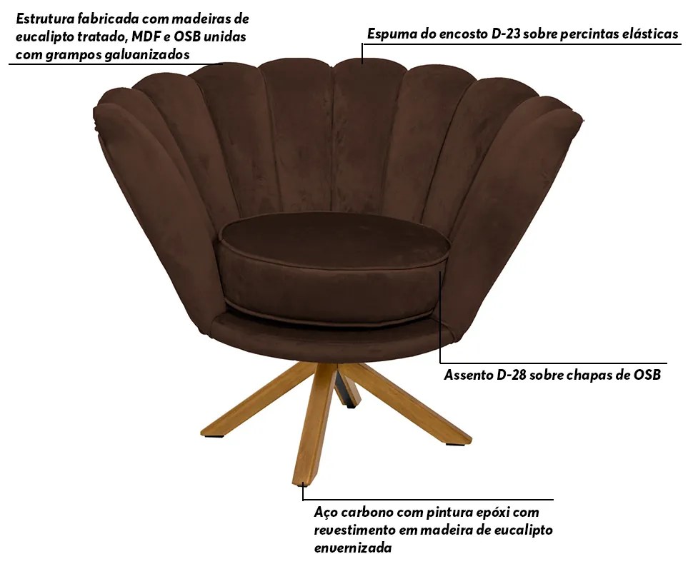 Kit 2 Poltronas Decorativas Crown Pés Madeira/Aço Giratório Veludo Marrom G15 - Gran Belo