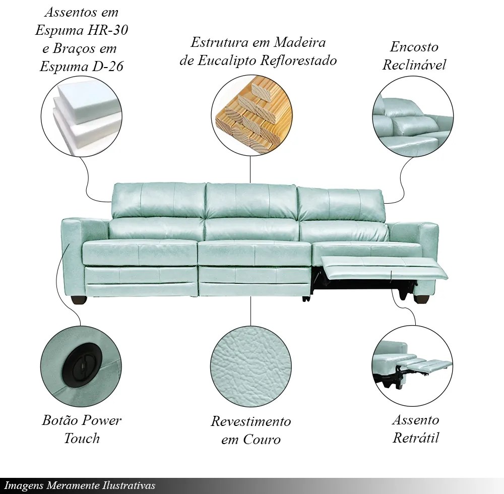 Sofá Sala de Cinema Elétrico Maldivas Reclinável Retrátil 4 Lugares 281cm Couro Azul Claro G40 - Gran Belo