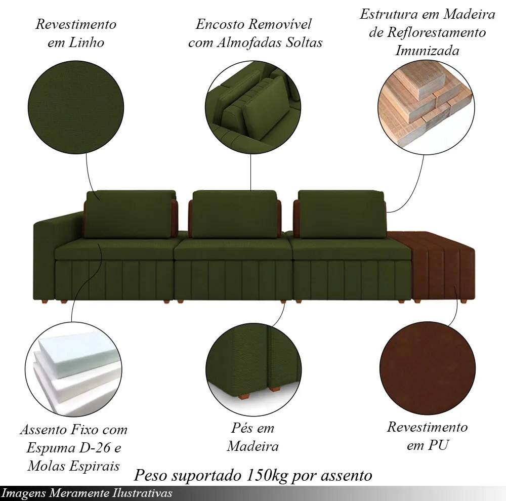 Sofá Ilha com Encosto e Almofadas Móveis Olimpo 365cm Modulado Linho/PU Verde/Marrom G45 - Gran Belo