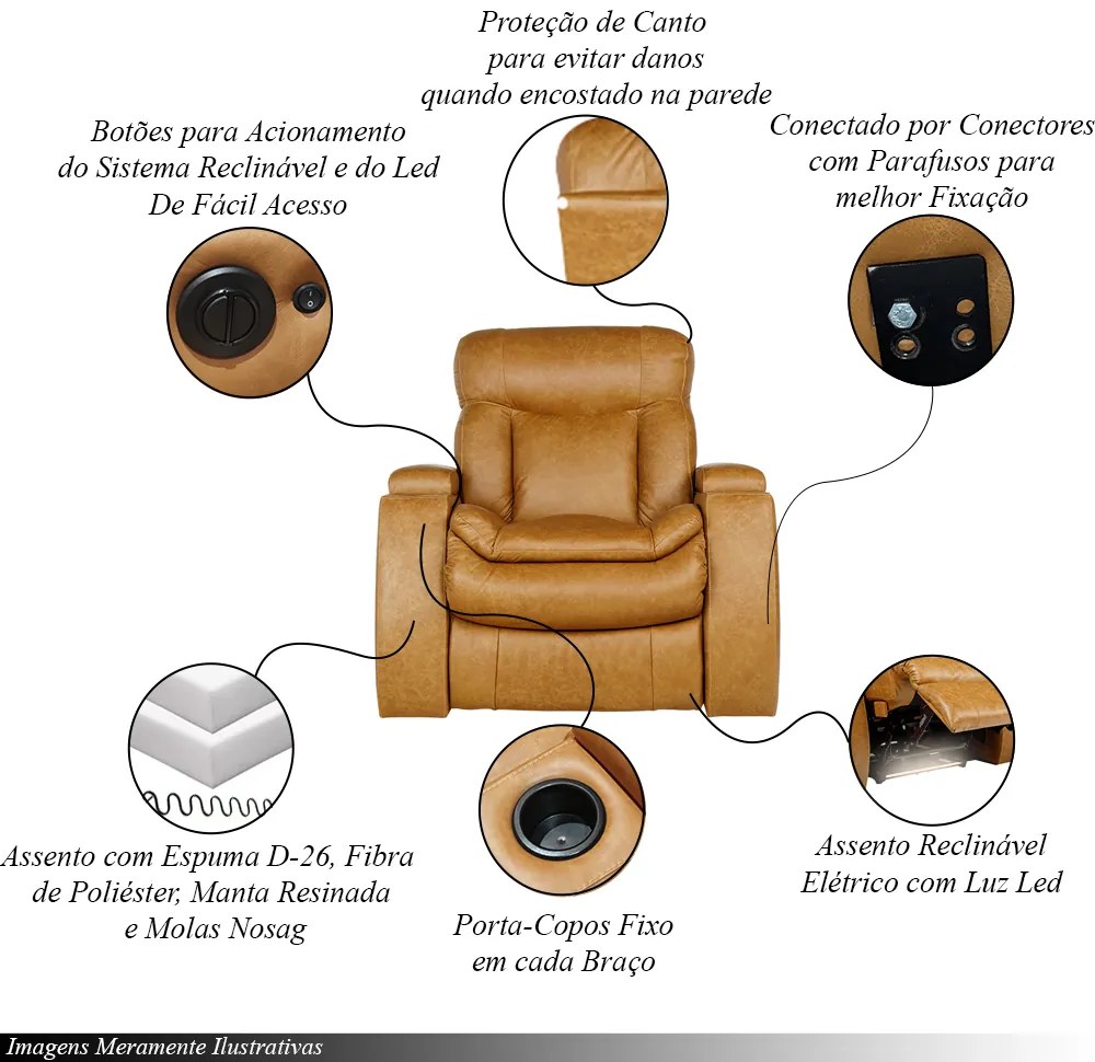 Poltrona do Papai Reclinável Sala de Cinema Yellowstone Elétrica Porta-Copos LED Couro Caramelo G86 - Gran Belo