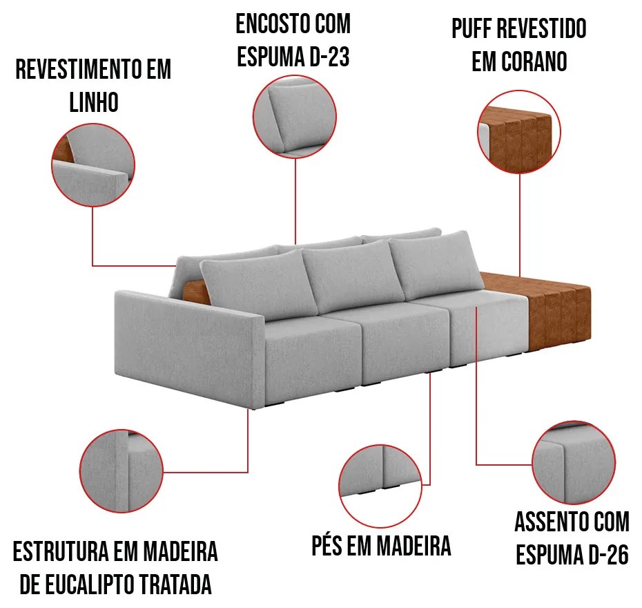 Sofá Ilha 3 Lugares Living 342cm Modulado para Sala Lary Linho Cinza K01 - D'Rossi