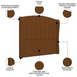 Cabeceira Casal Cama Box 140cm Glenda I02 Veludo Terracota - Mpozenato