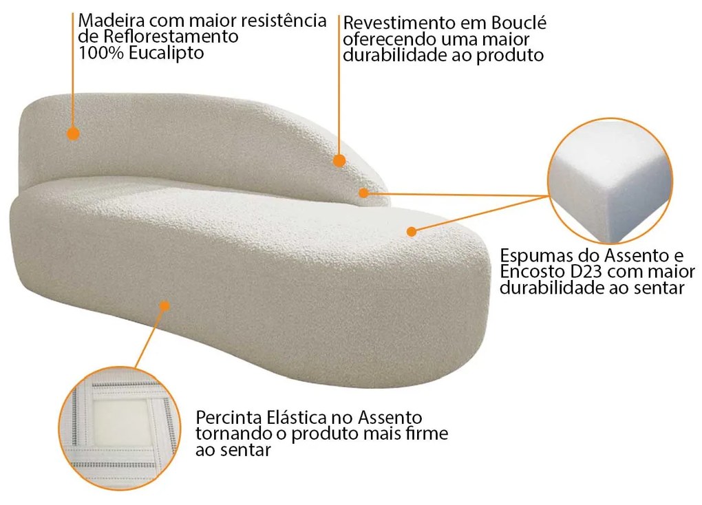 Divã Recamier Curvo Luna 140cm Lado Direito Bouclé - ADJ Decor