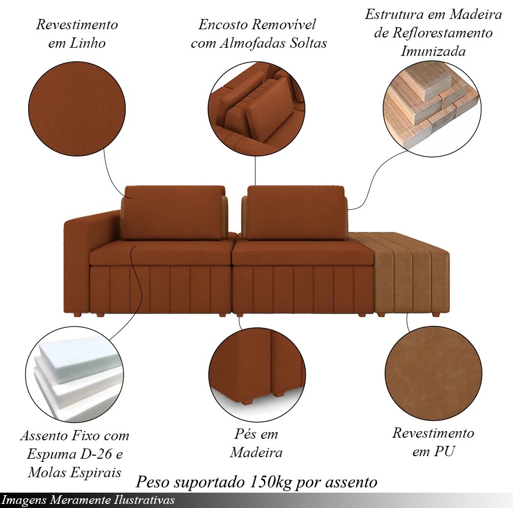 Sofá Ilha com Encosto e Almofadas Móveis Olimpo 245cm Modulado Linho/PU Terracota/Caramelo G45 - Gran Belo