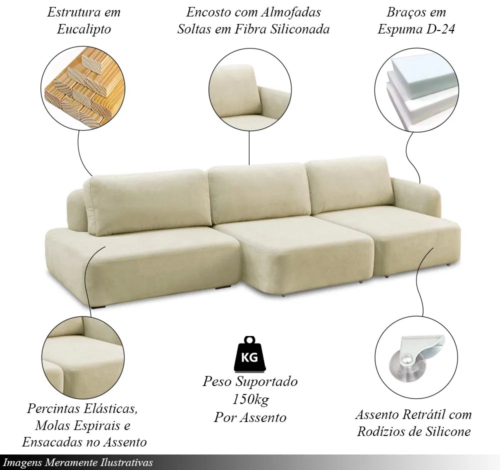 Conjunto Sala de Estar 1 Sofá Retrátil Modulado 342cm e 2 Poltronas Santiago Bouclê Off White G89 - Gran Belo