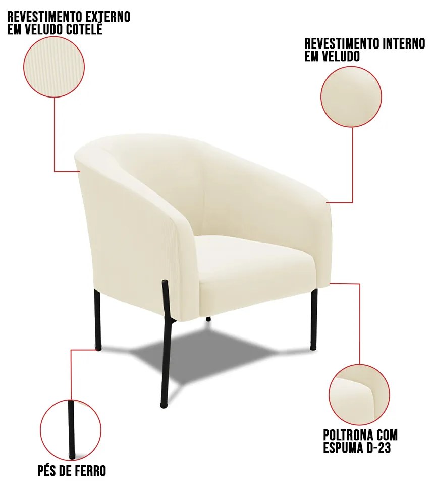 Poltrona Decorativa Pé de Ferro Preto Kit 2 Stella Cotelê Ext/Veludo D03 - D'Rossi - Off White
