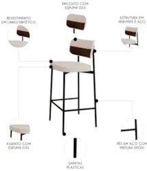 Banqueta Alta Bar Estofada Kit 4 Ella M25 Linho Palha/Marrom - Mpozena