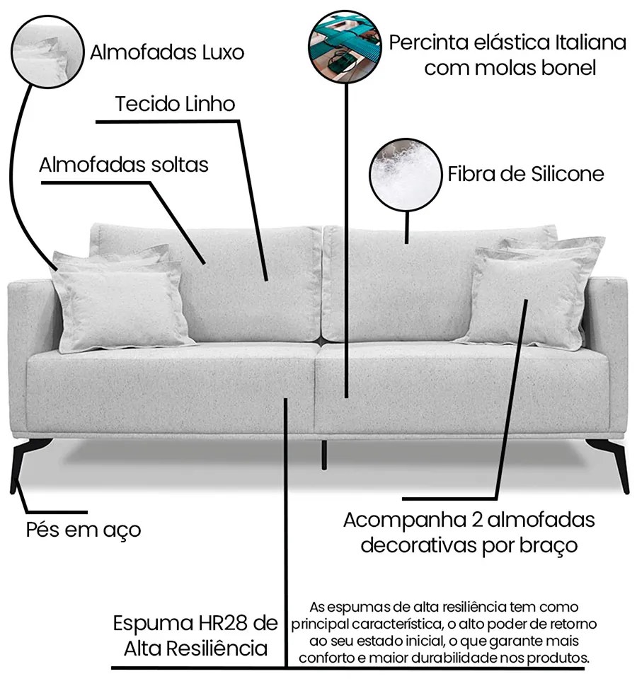 Sofá 2 Lugares Pé de Ferro Preto Rafaela 180 cm Linho Grigio S04 - D'Rossi