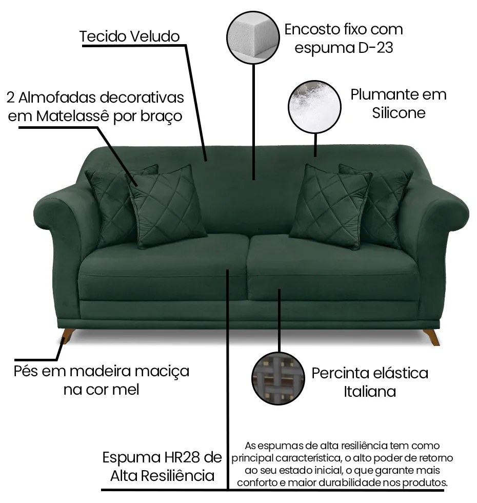 Sofá 2 Lugares Pé de Madeira Julieta 160 cm Veludo S04 - D'Rossi - Verde