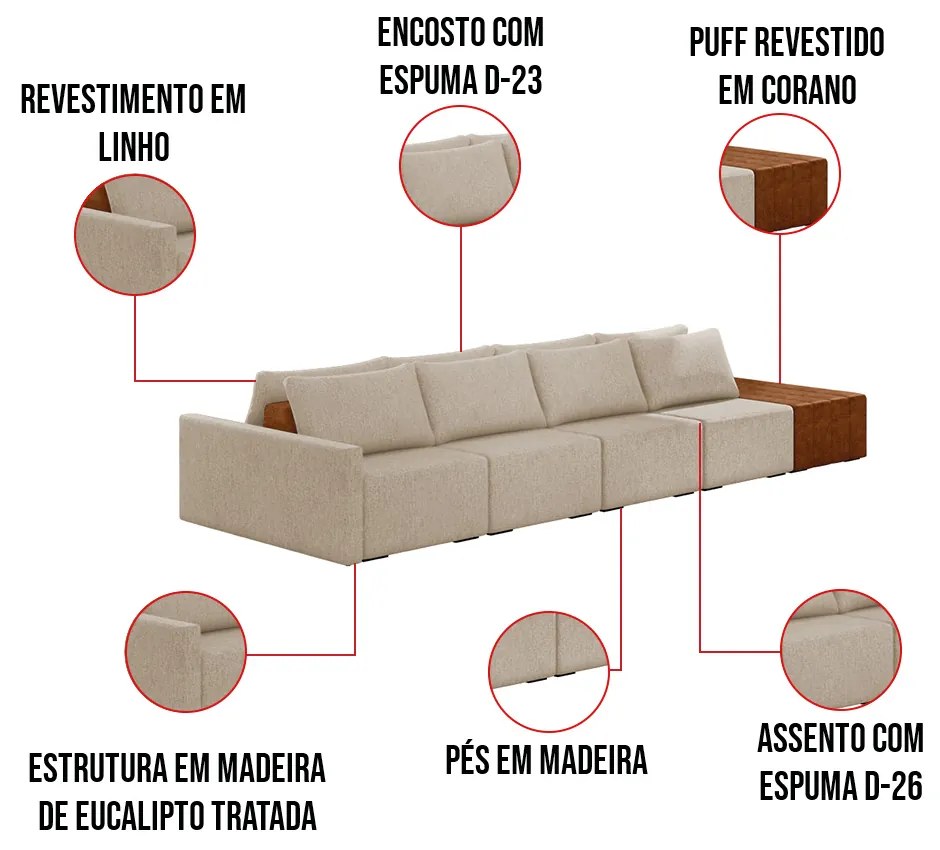 Sofá Ilha 4 Lugares Living 432cm Modulado para Sala Lary Linho Bege K01 - D'Rossi