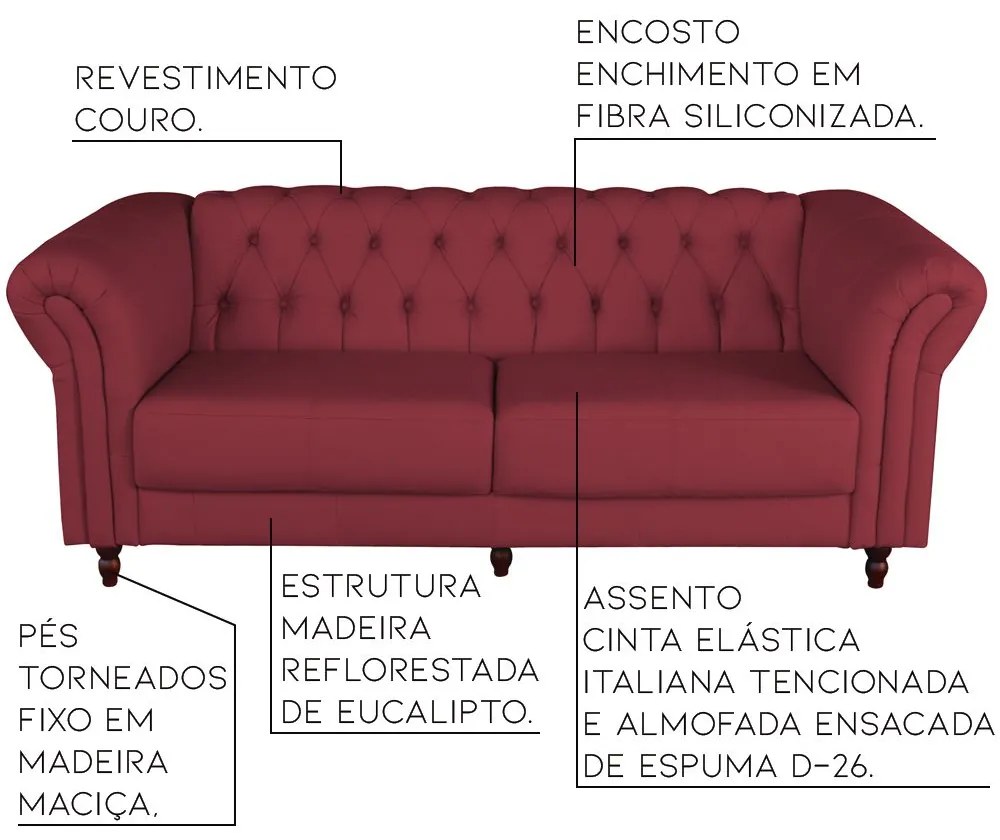 Jogo de Sofá 2 e 3 Lugares Sala de Estar Maggiore Couro Vermelho G58 - Gran Belo