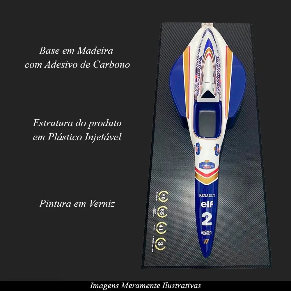 Quadro 3D Decorativo 120x50 Carro F1 FW16 WLLMS 1994 Branca/Azul G53 - Gran Belo