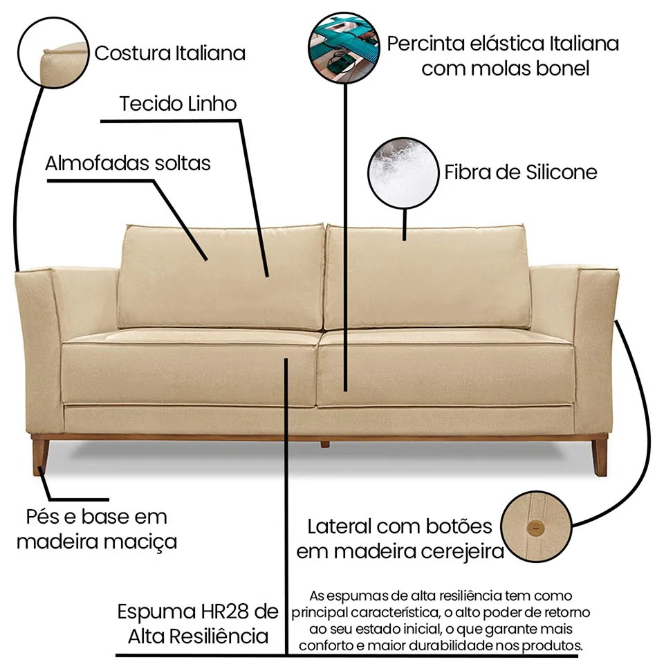 Sofá 3 Lugares Base de Madeira Grace 210 cm Linho Dourado S04 - D'Rossi