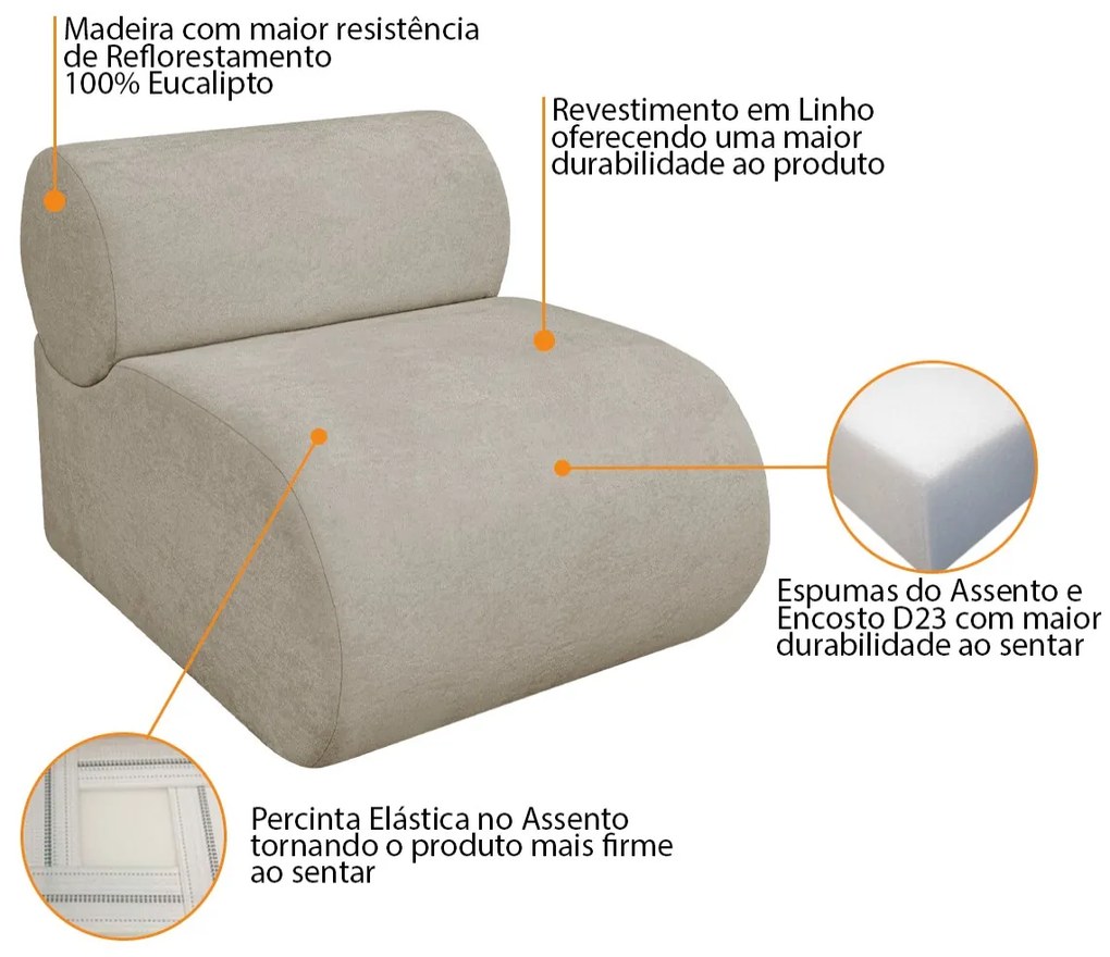 Kit 2 Poltronas Decorativas Orgânica  Escritório Recepção Sala Virgínia Linho - ADJ Decor