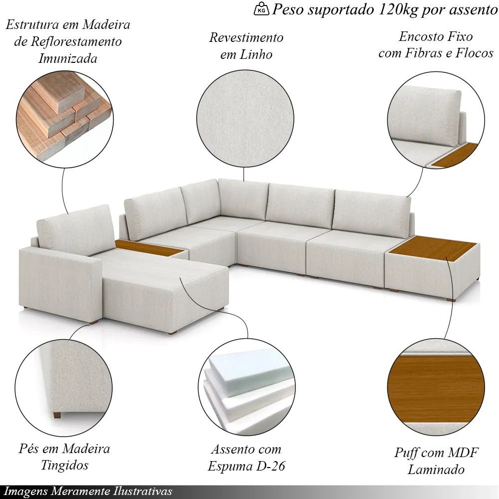 Sofá de Canto Decorativo Sala de Estar 603cm Modulado Takashi com Chaise e Puffs Linho Off White G45 - Gran Belo