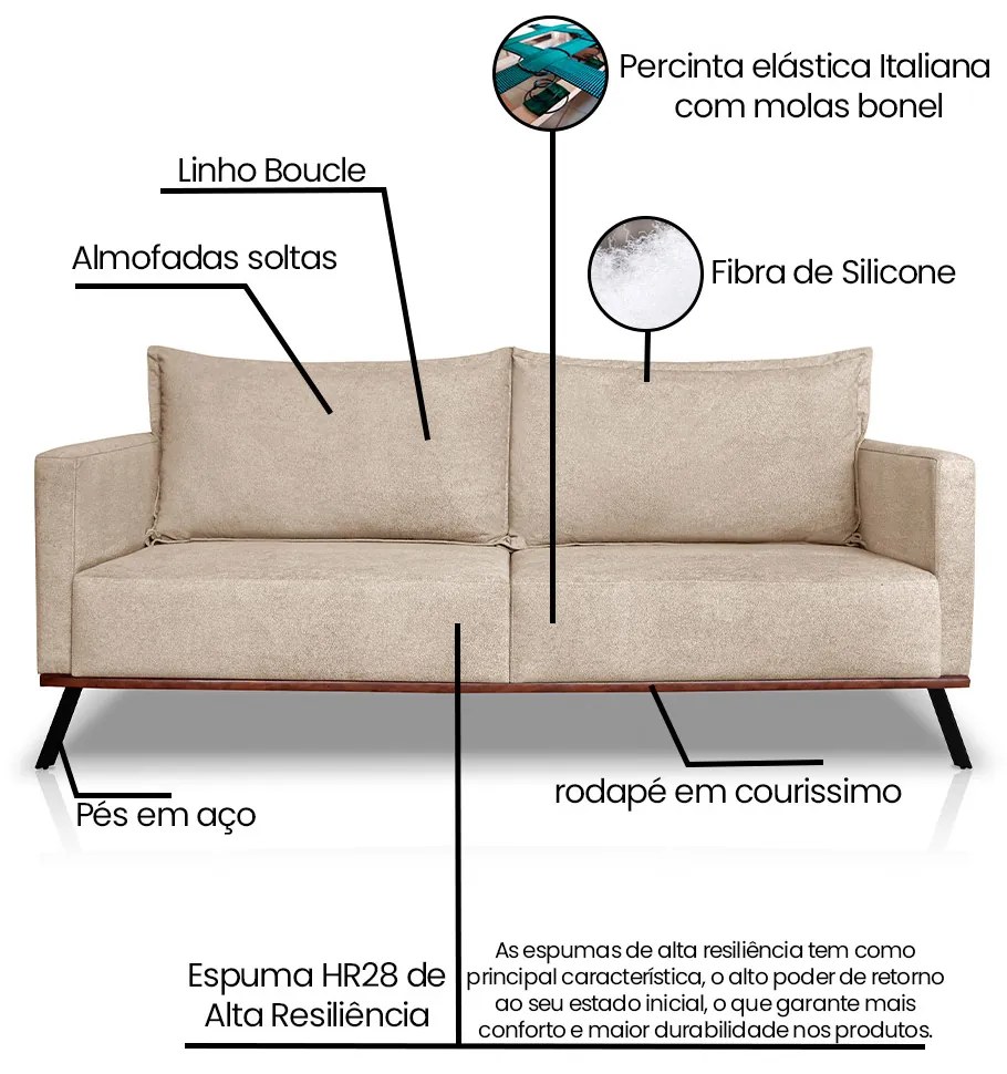 Sofá Living 3 Lugares com Pés de Ferro Almofadas Soltas 220cm Saiph Bouclê Bege G63 - Gran belo