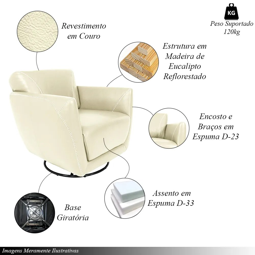 Kit 2 Poltronas Decorativas Valentina Sala de Estar Giratória Couro Off White G40 - Gran Belo