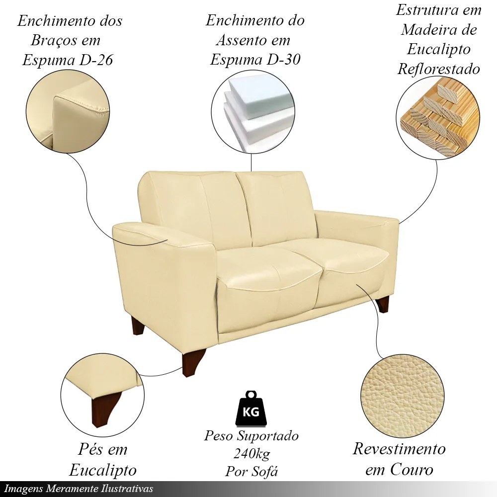 Conjunto de Sofás Decorativos 2 e 3 Lugares Emily Sala de Estar Pés em Eucalipto Couro Creme G40 - Gran Belo