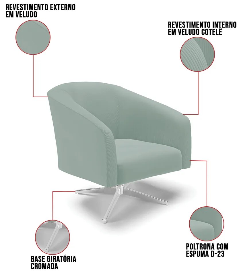Poltrona Decorativa Giratória Cromada Stella Cotelê Int/Veludo D03 - D'Rossi - Menta