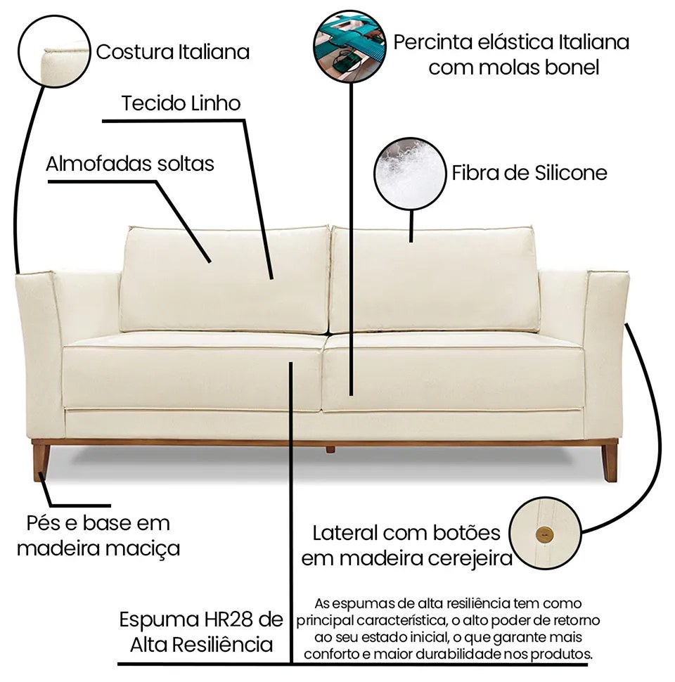 Sofá 3 Lugares Base de Madeira Grace 210 cm Linho Natural S04 - D'Rossi