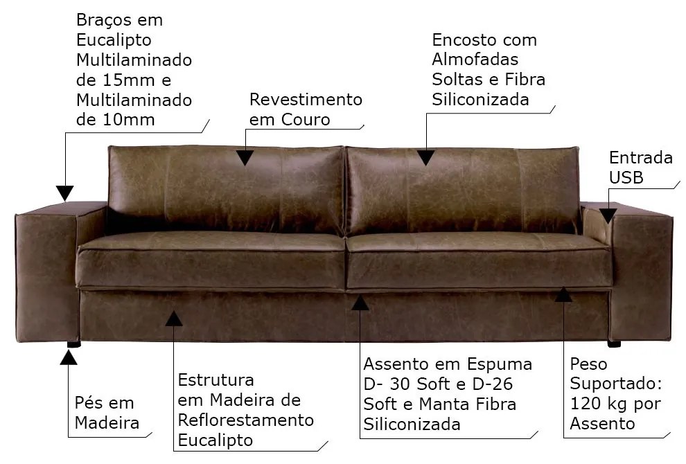 Sofá 2 Lugares Sala de Estar Pés Madeira 185cm com USB Minsque Couro Castanho G43 - Gran Belo