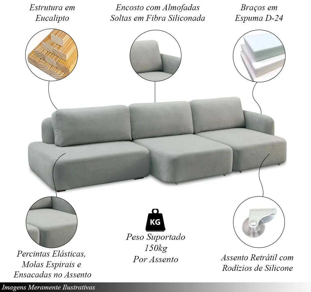 Conjunto Sala de Estar 1 Sofá Retrátil Modulado 342cm e 2 Poltronas Santiago Bouclê Cinza G89 - Gran Belo