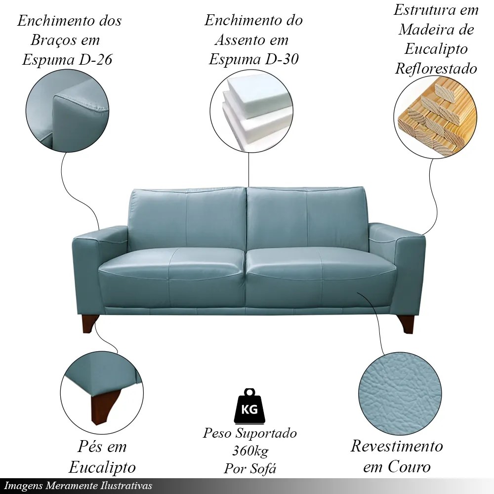 Sofá Decorativo Emily 3 Lugares Sala de estar 200cm Pés em Eucalipto Couro Azul Celeste G40 - Gran Belo