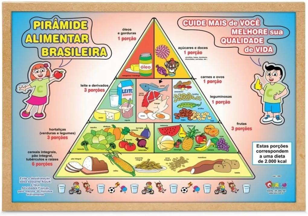 Jogo Educativo - Quebra Cabeça Pirâmide Alimentar - Carlu